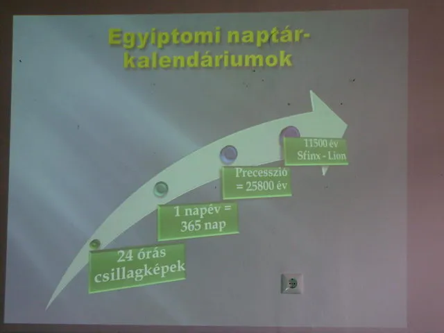 A Galaktika Baráti Kör vendége volt Kalmár János