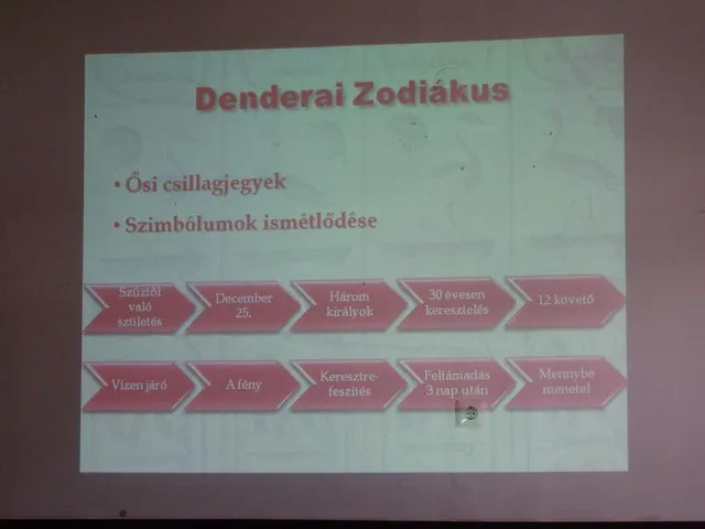 A Galaktika Baráti Kör vendége volt Kalmár János