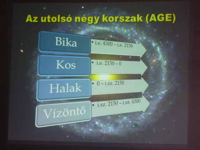 A Galaktika Baráti Kör vendége volt Kalmár János